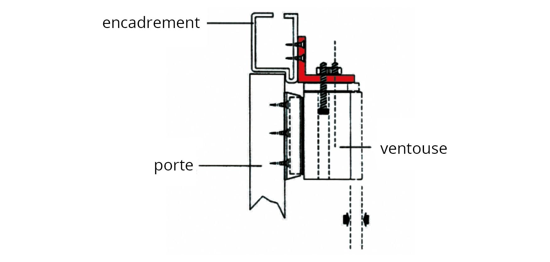 Schema De Cablage D Une Ventouse Electromagnetique